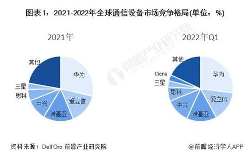 華為5G專利全球領先，要求日本通信企業支付專利費 合作與合規是關鍵