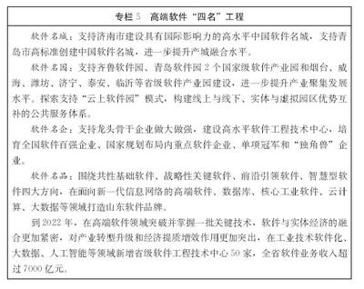 山東新一代信息技術(shù)產(chǎn)業(yè)規(guī)劃 聚焦“三核一廊兩翼”，深耕十二重點(diǎn)領(lǐng)域，強(qiáng)化網(wǎng)絡(luò)信息技術(shù)研發(fā)
